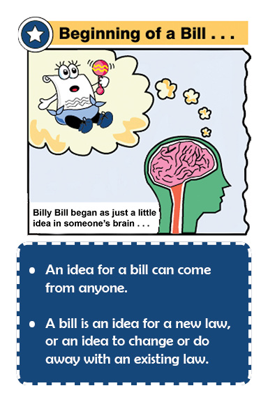How a Bill Becomes a Law 1