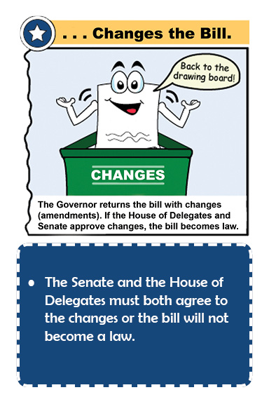 How a Bill Becomes a Law 11