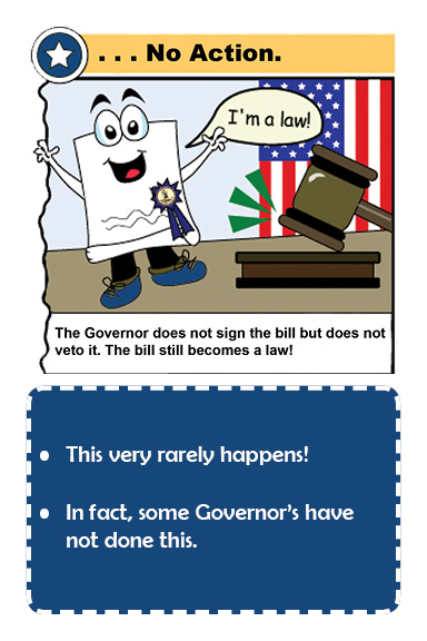 How a Bill Becomes a Law 13