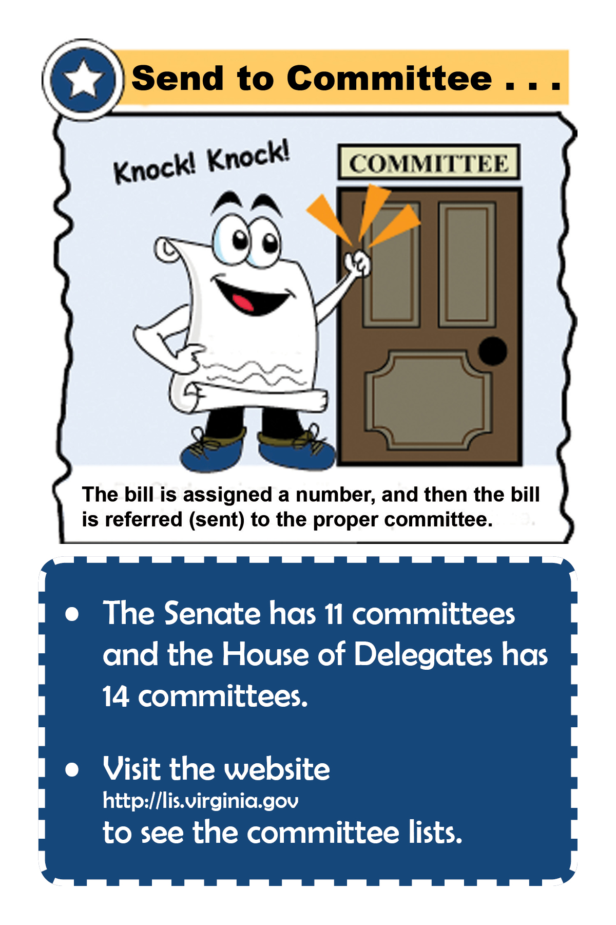 How A Bill Becomes A Law Elementary